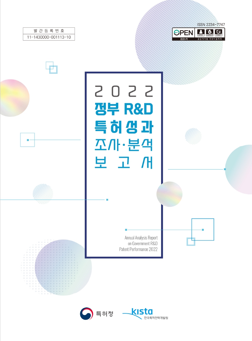 2022년