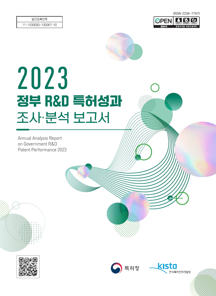 2023년
